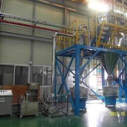 AIR-JET MILL SYSTEM