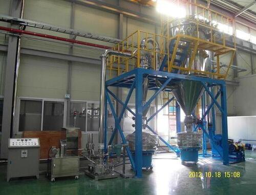 AIR-JET MILL SYSTEM